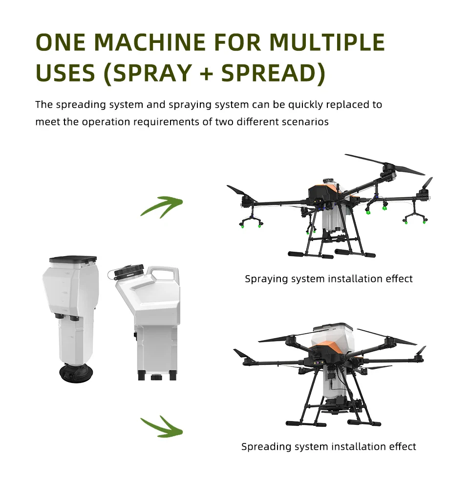one-drone-for-multiple-uses-spray-spread Agricultural drone supporting both spraying and spreading systems in one machine